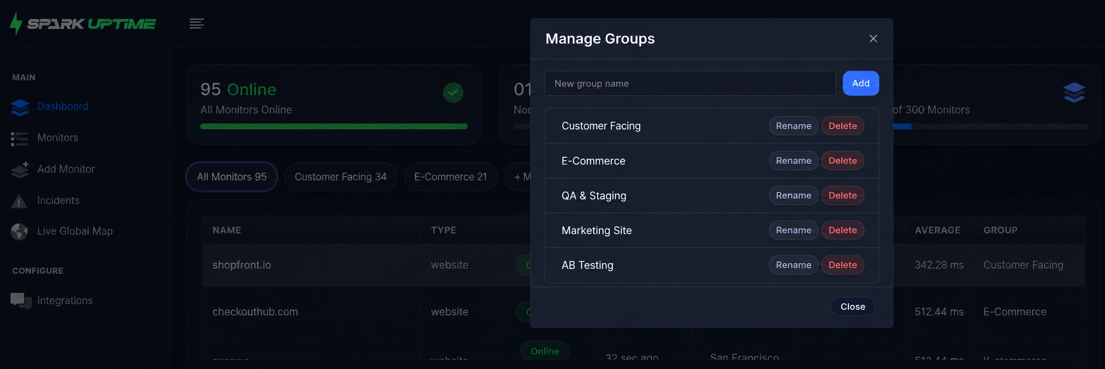 Spark Uptime groups panel for organizing and filtering monitors
